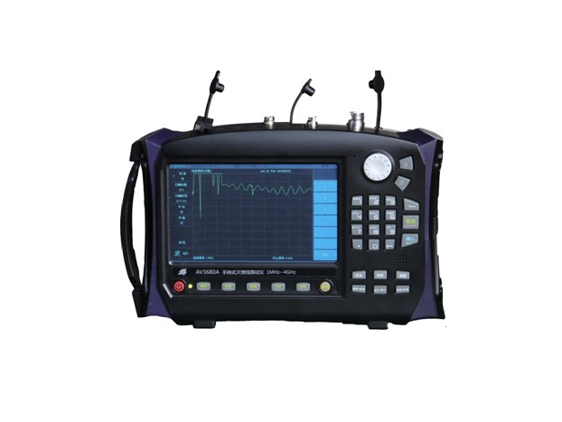 ߲AV3680A